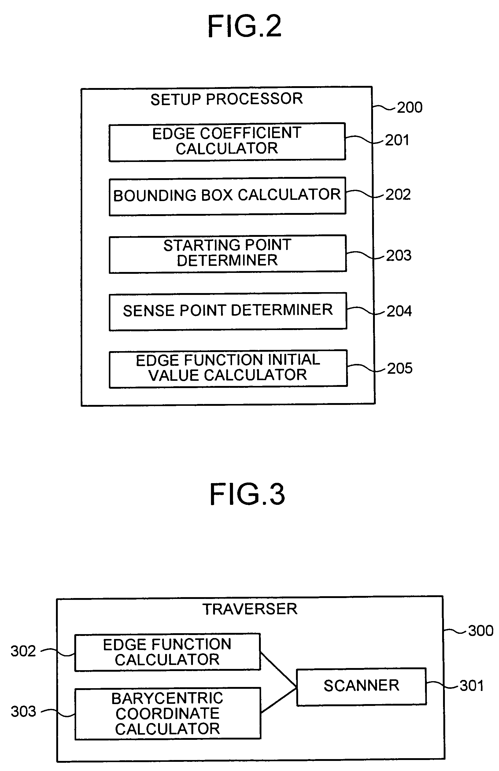 Apparatus of and method for drawing graphics, and computer program product