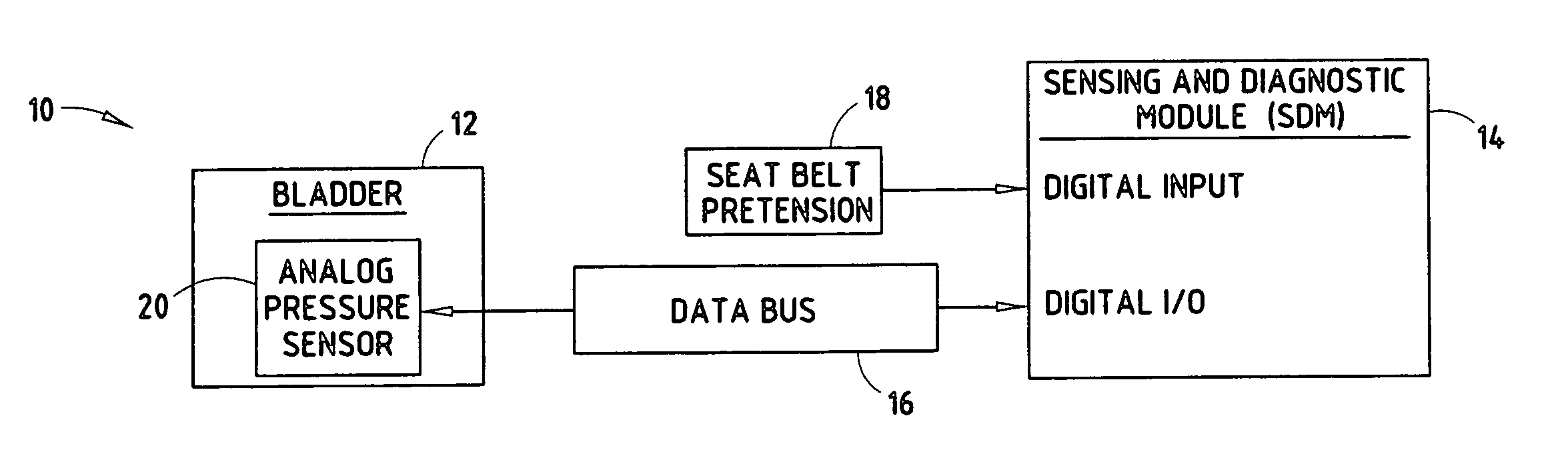 Sensor and method of transmitting sensor data