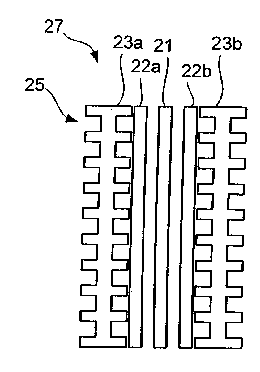 Electrode with a coating, method in production thereof and use of a material