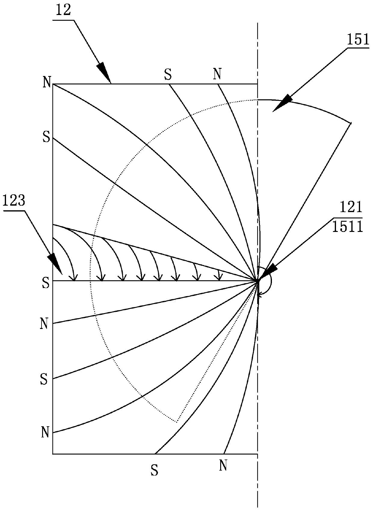 A kind of magnetron sputtering device and magnetron sputtering method