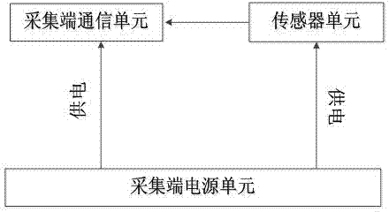 Catering restaurant dynamic discounting system and method