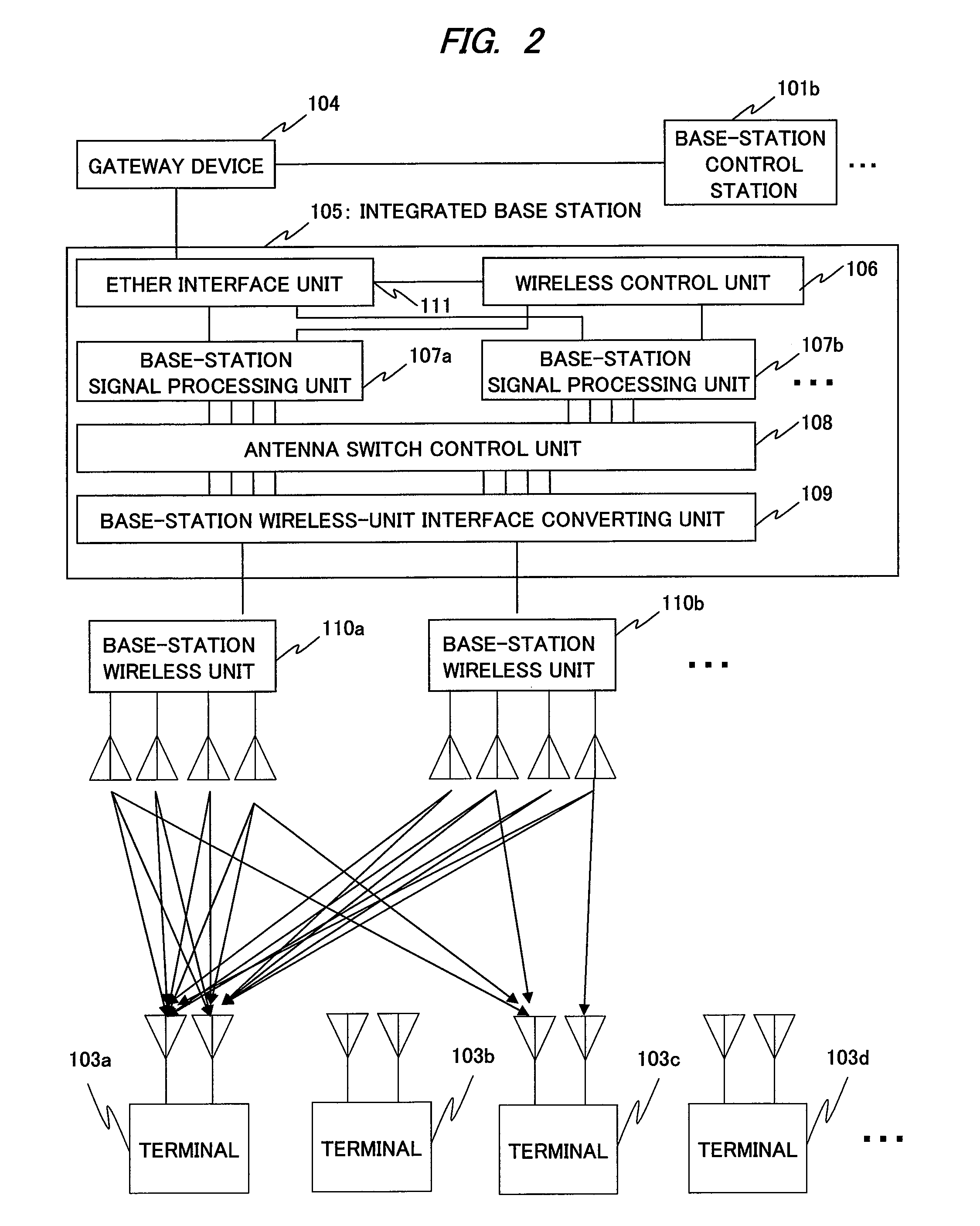 Wireless communication system, integrated base station, and terminal