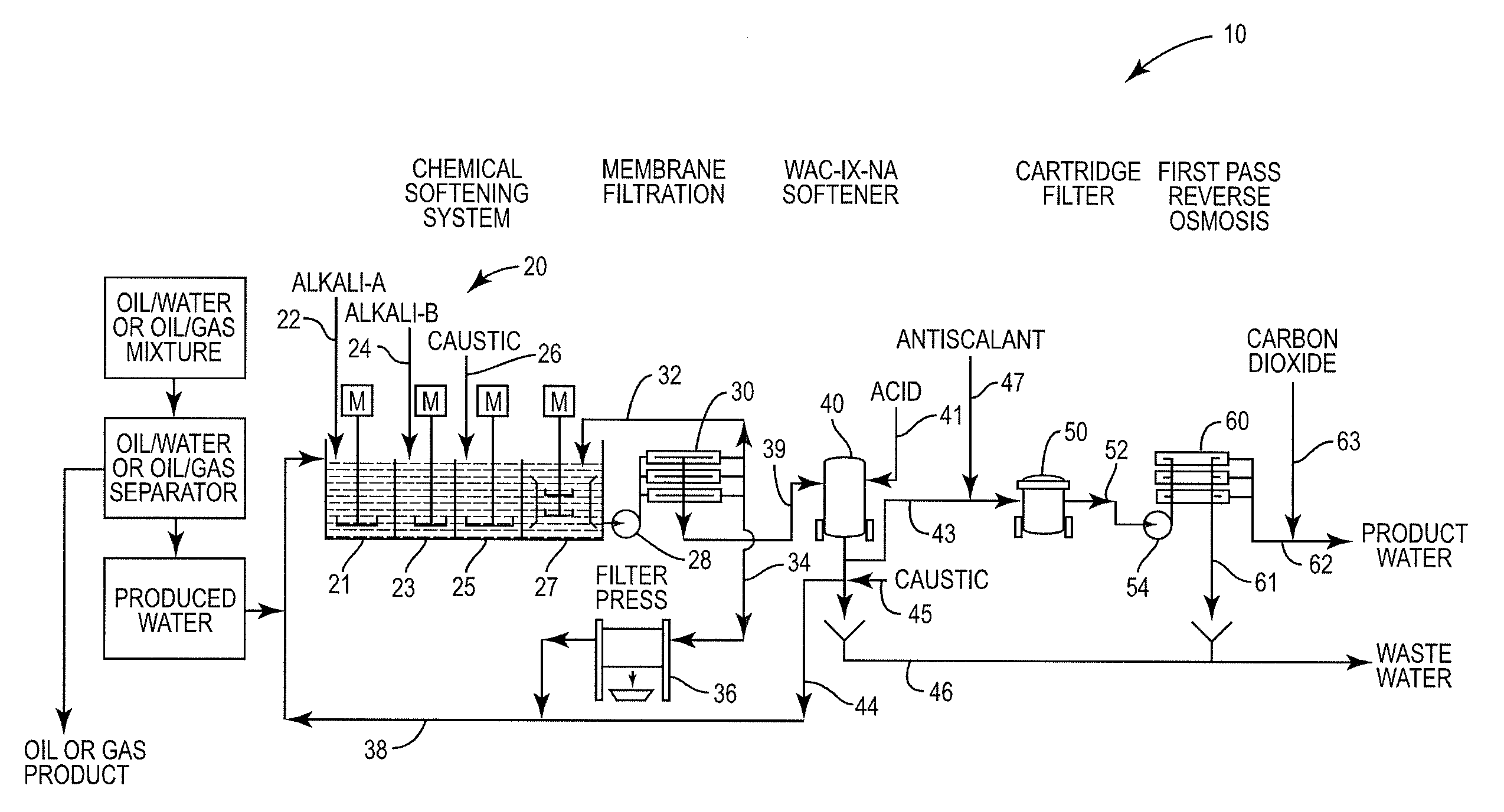 Method of Recovering Oil or Gas and Treating the Resulting Produced Water