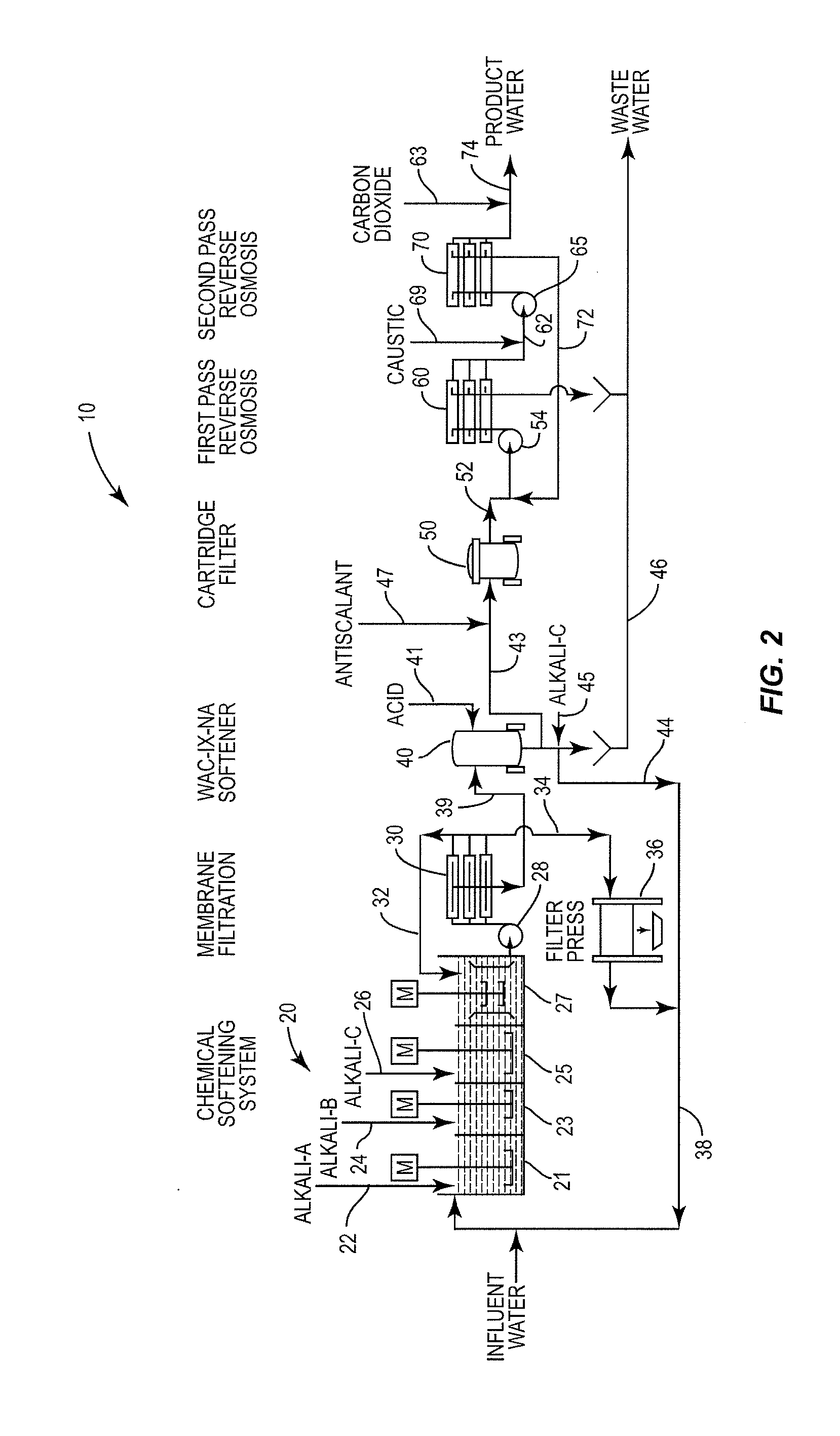 Method of Recovering Oil or Gas and Treating the Resulting Produced Water