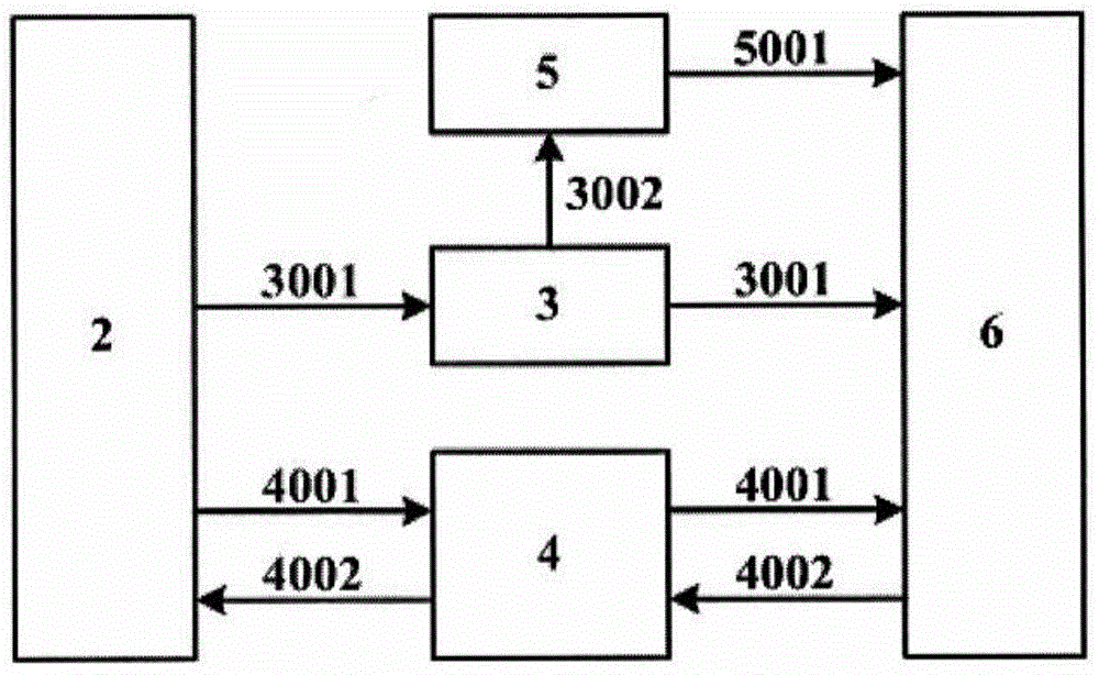 A flash memory control device and a flash memory mobile storage device