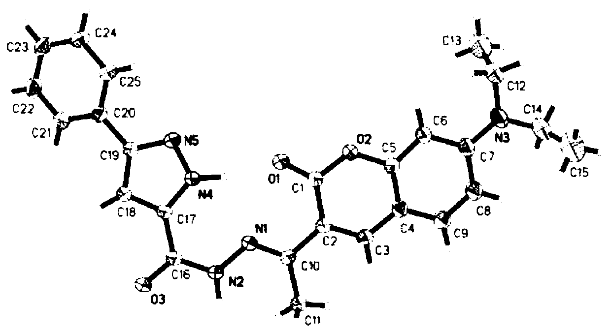 A kind of coumarin nickel ion fluorescent probe and its preparation method, crystal preparation method and application