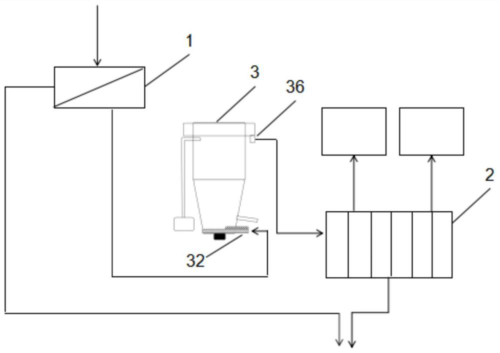 High-salt industrial wastewater resource recovery treatment system and method