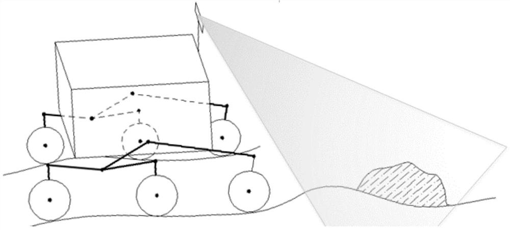 Planet vehicle motion mode selection method based on geometric information of obstacles