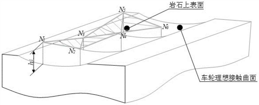 Planet vehicle motion mode selection method based on geometric information of obstacles