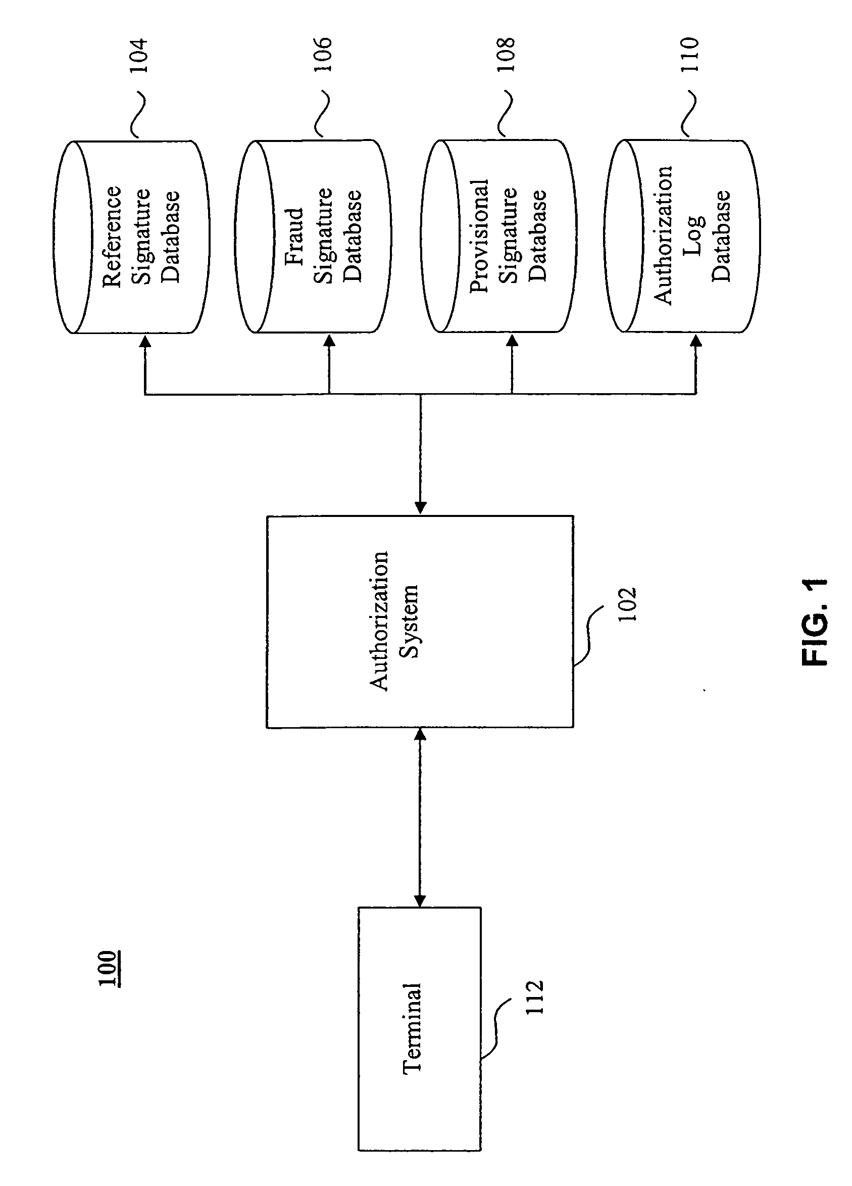 System, method and computer program product for POS-based capture of reference magnetic signatures
