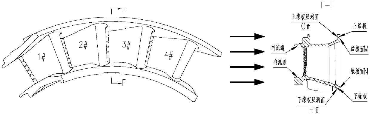 Four-joint guide blade pouring clamp and processing method