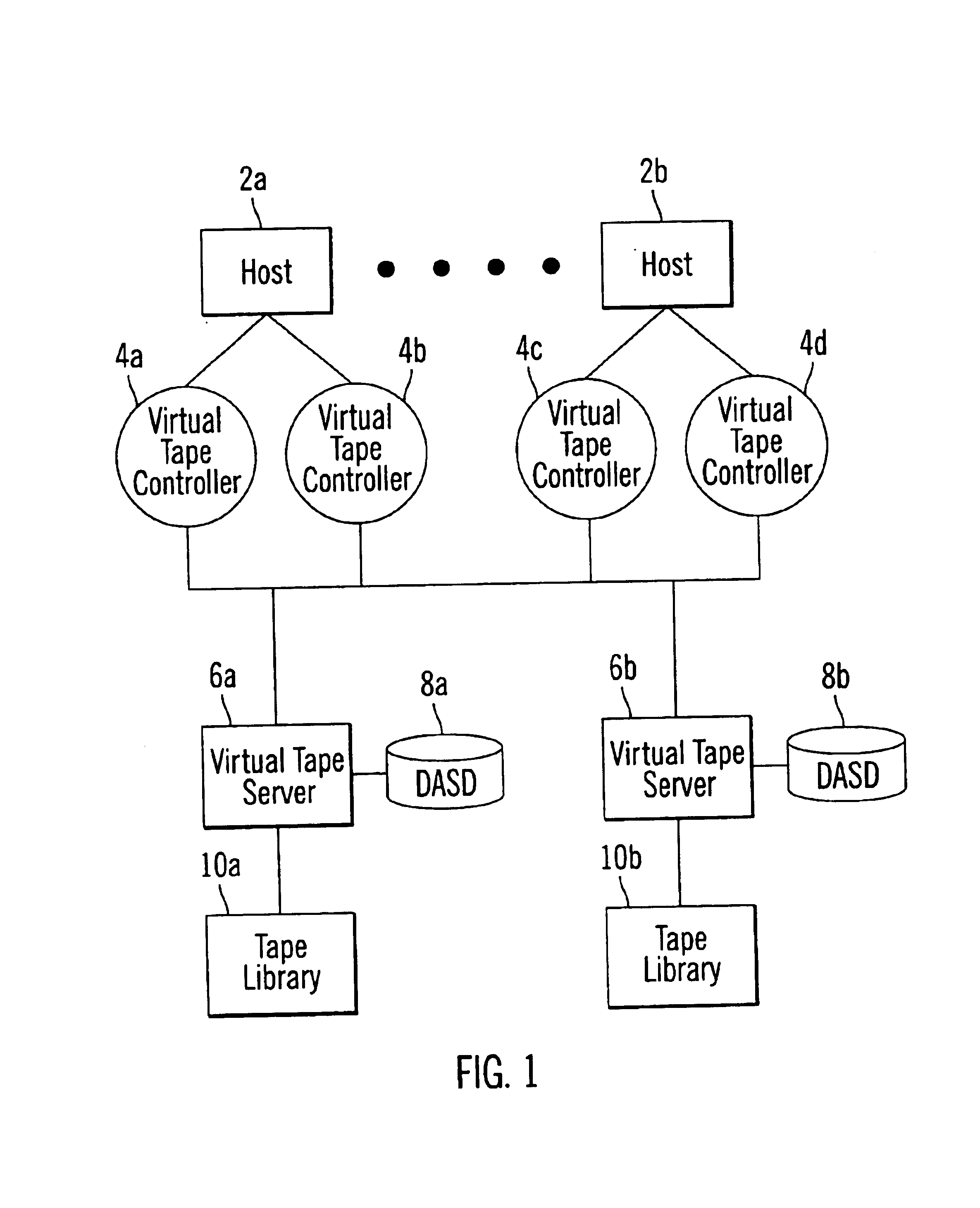 Method, system, and program for accessing data from storage systems