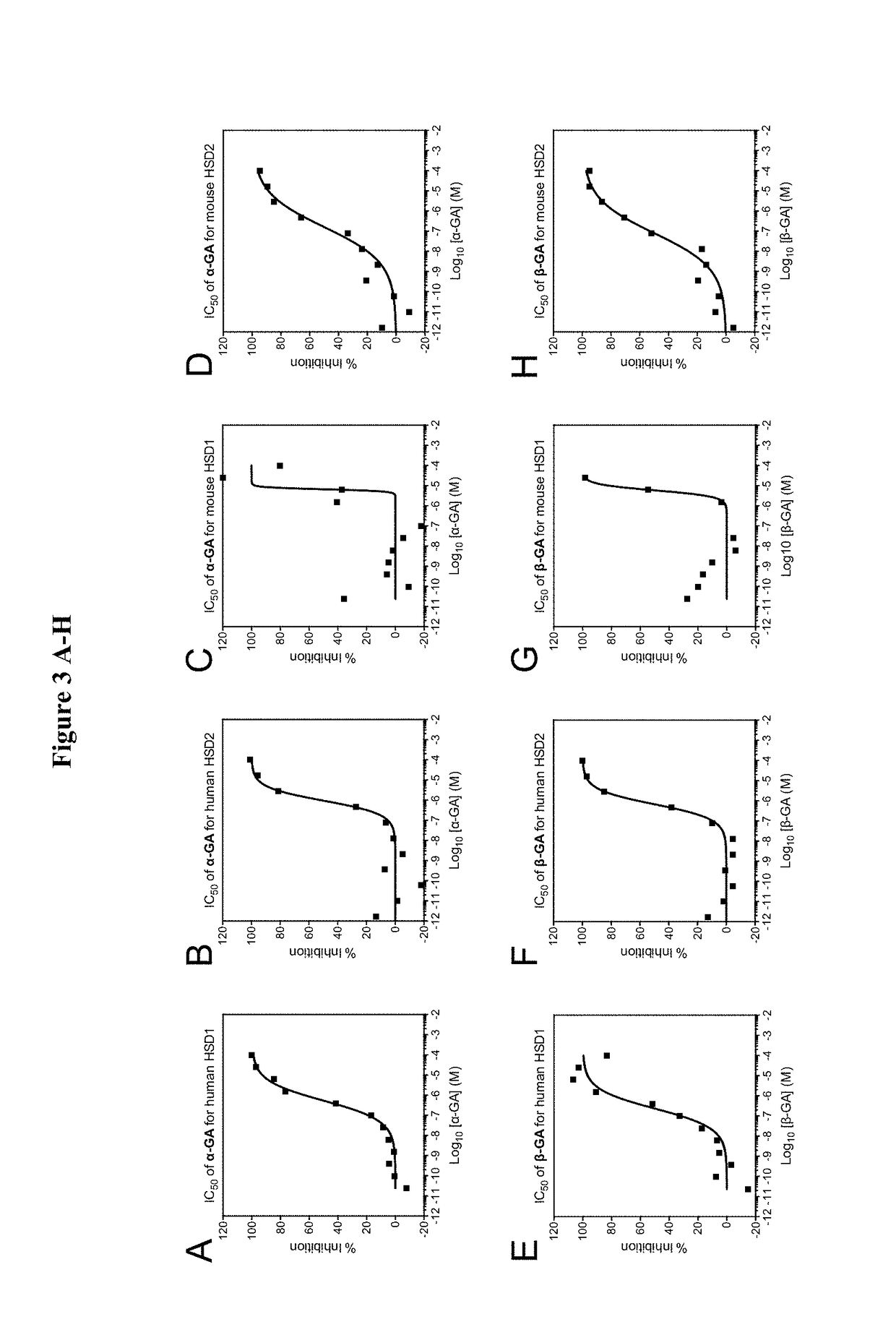 Methods and compositions for treating alcohol use disorders