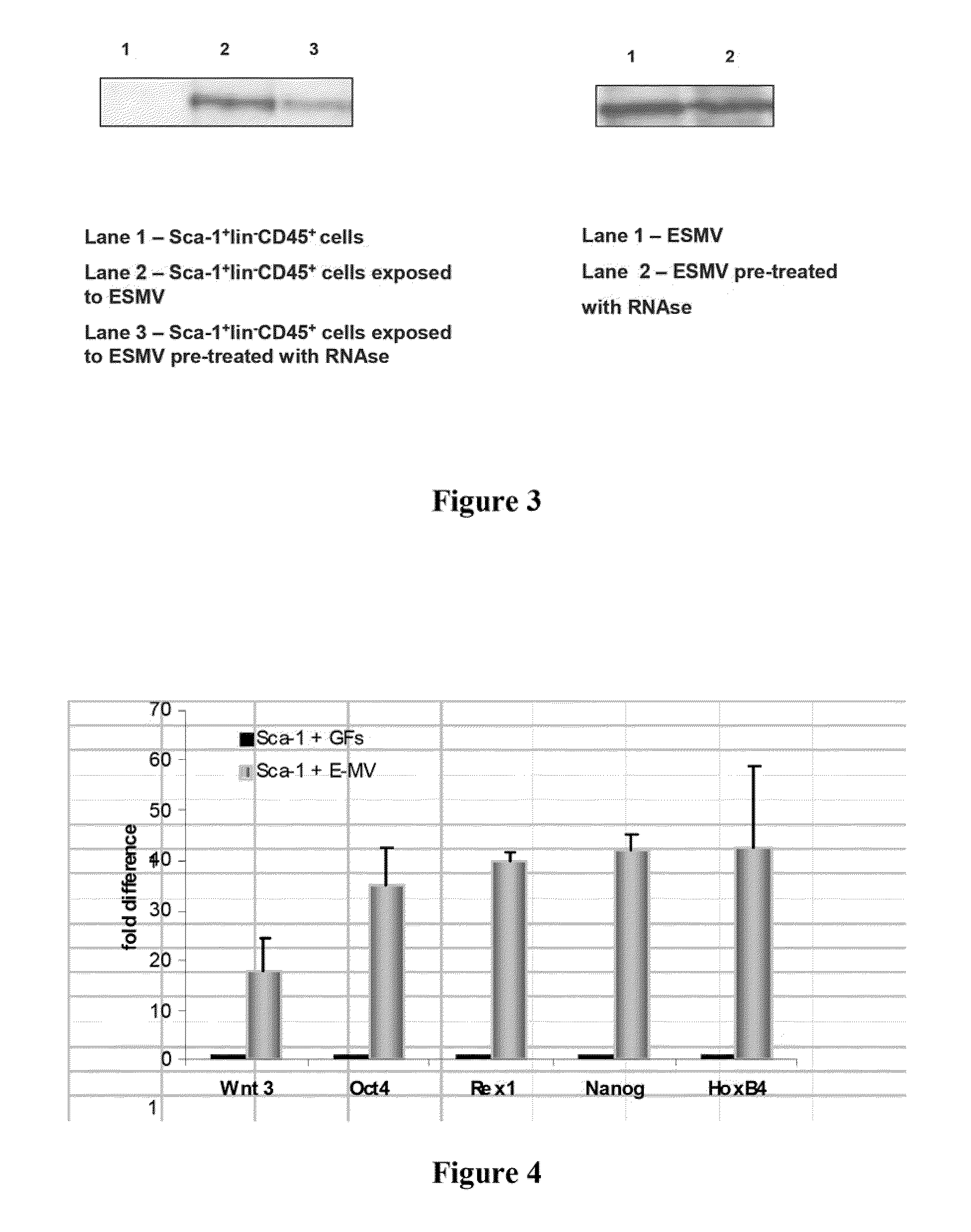 RNA-Containing Microvesicles and Methods Thereof