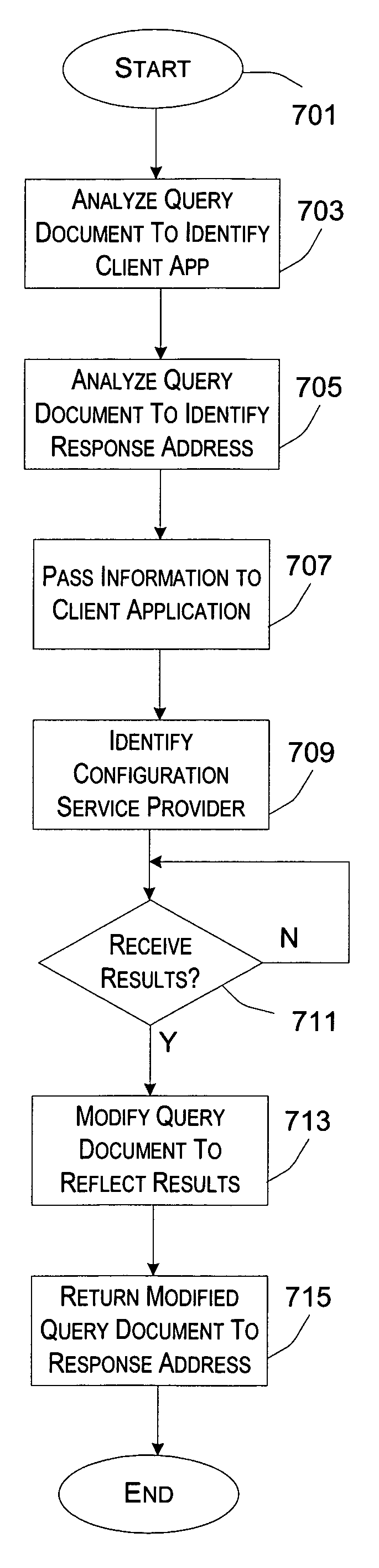 System and method to query settings on a mobile device