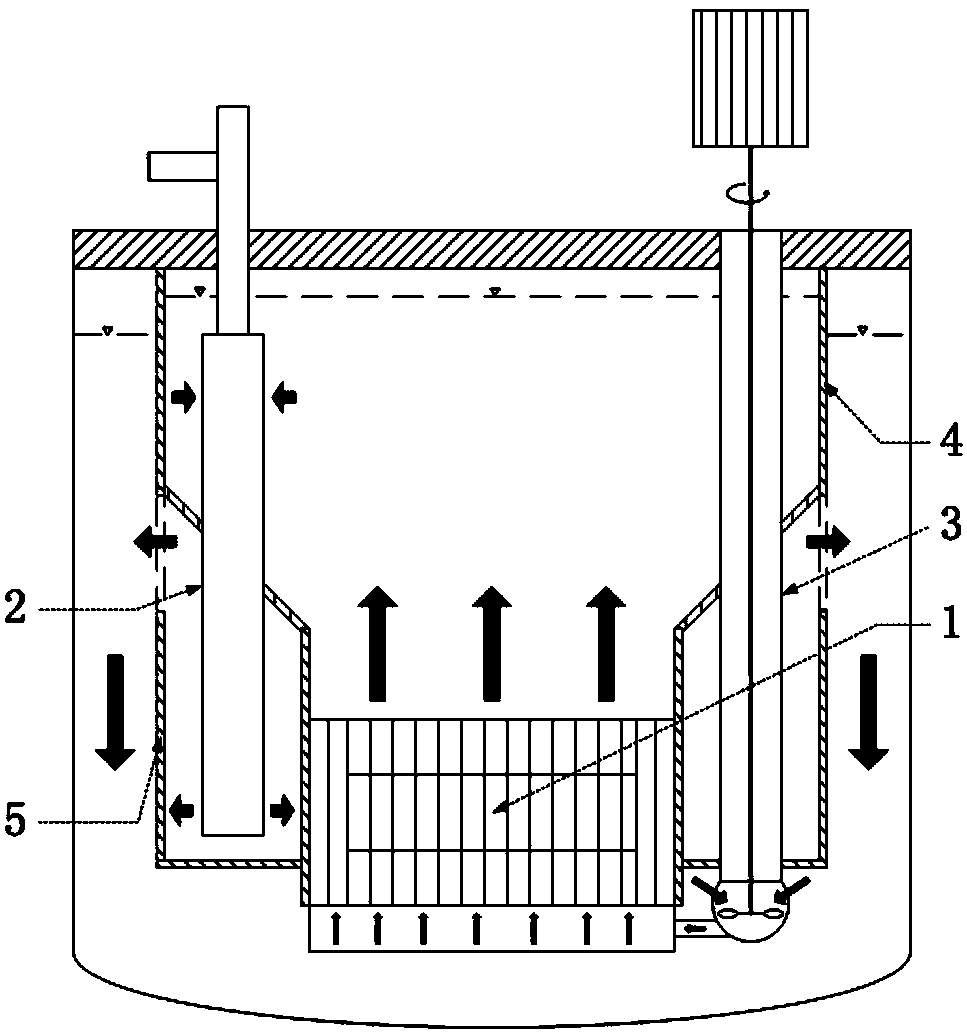 Cold pool flow channel capable of effectively improving safety of pool type lead-cooled fast reactor