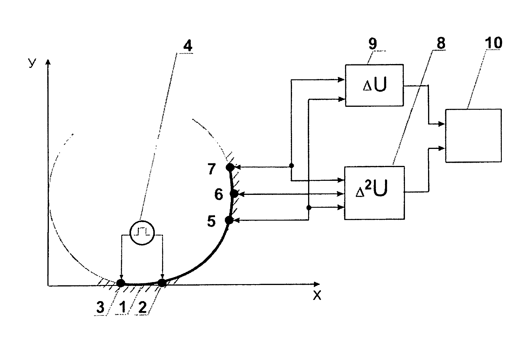 Method of marine electromagnetic survey using focusing electric current
