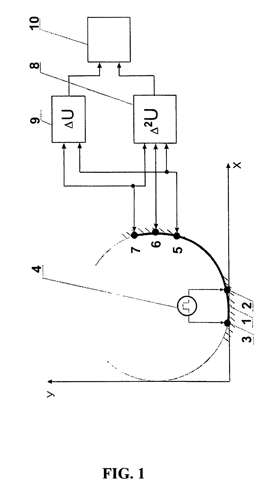 Method of marine electromagnetic survey using focusing electric current