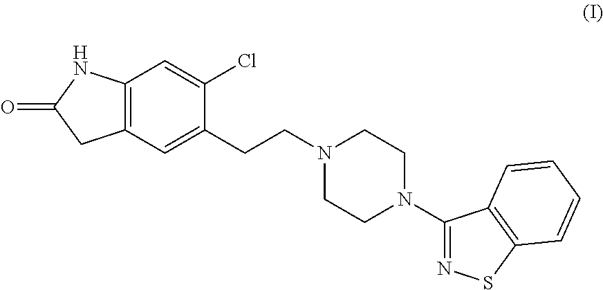 Process for the Preparation of Ziprasidone