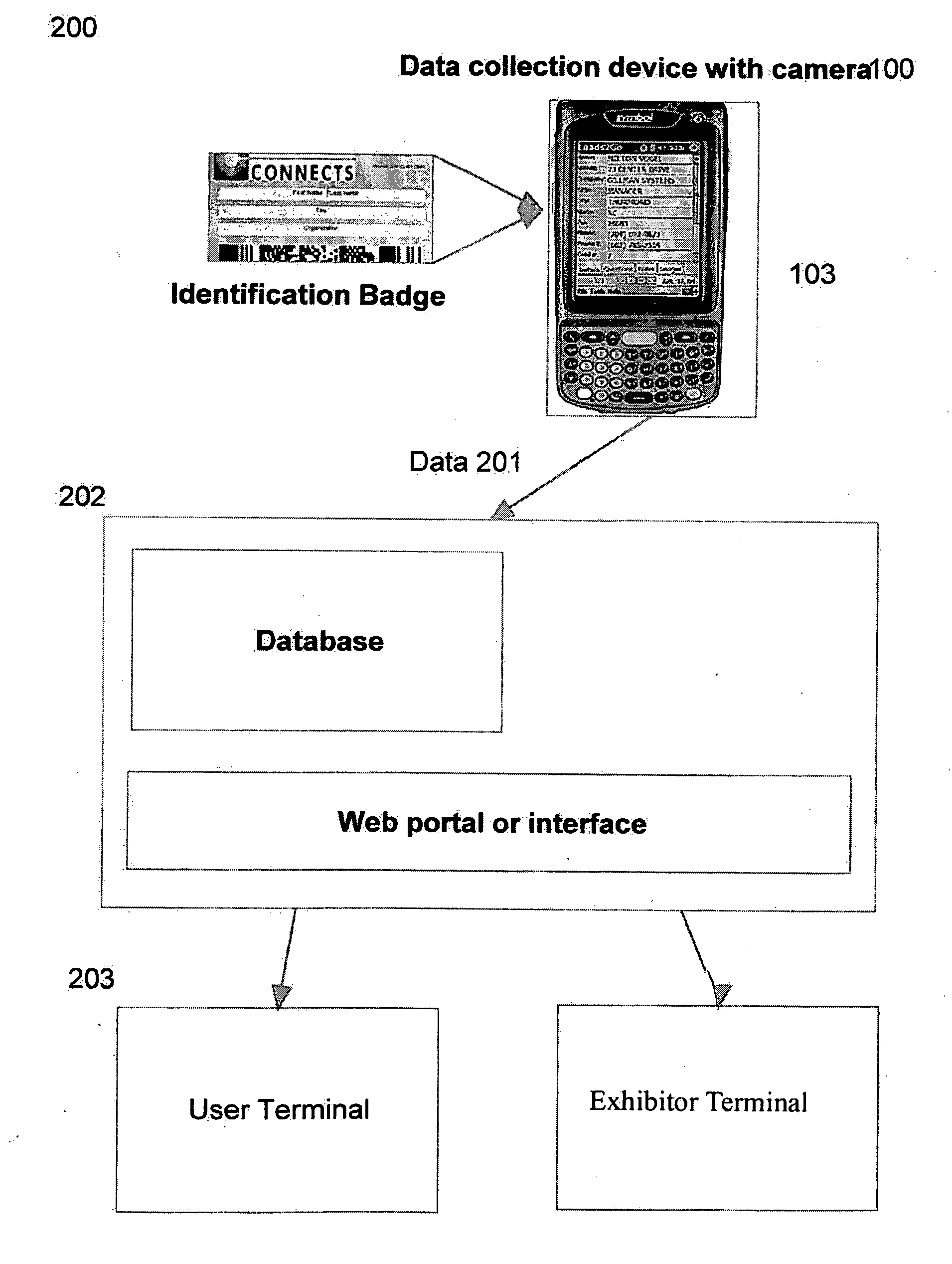 Method and system for collecting event attendee information