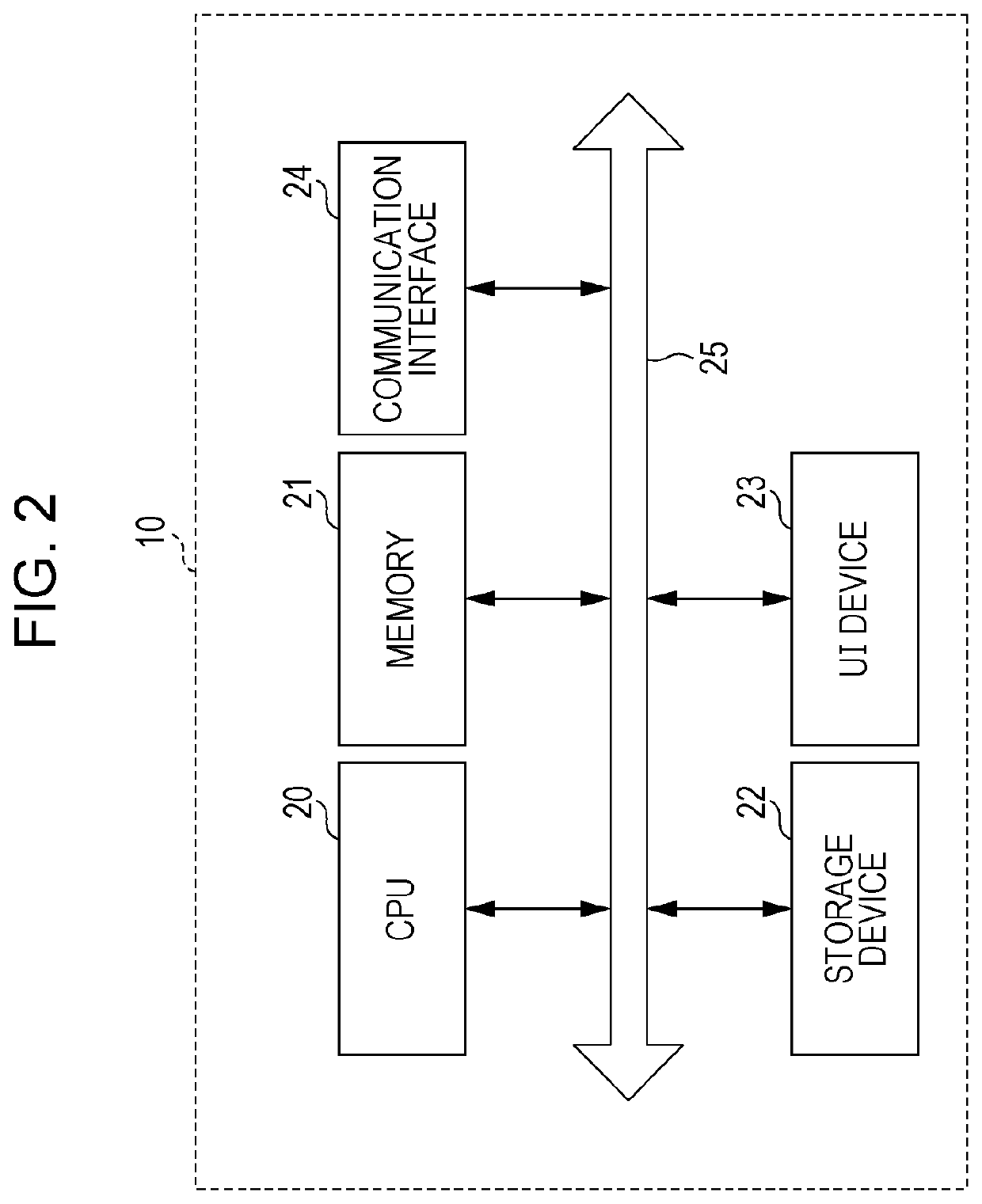 Information processing apparatus, management apparatus, information processing system, and non-transitory computer readable medium