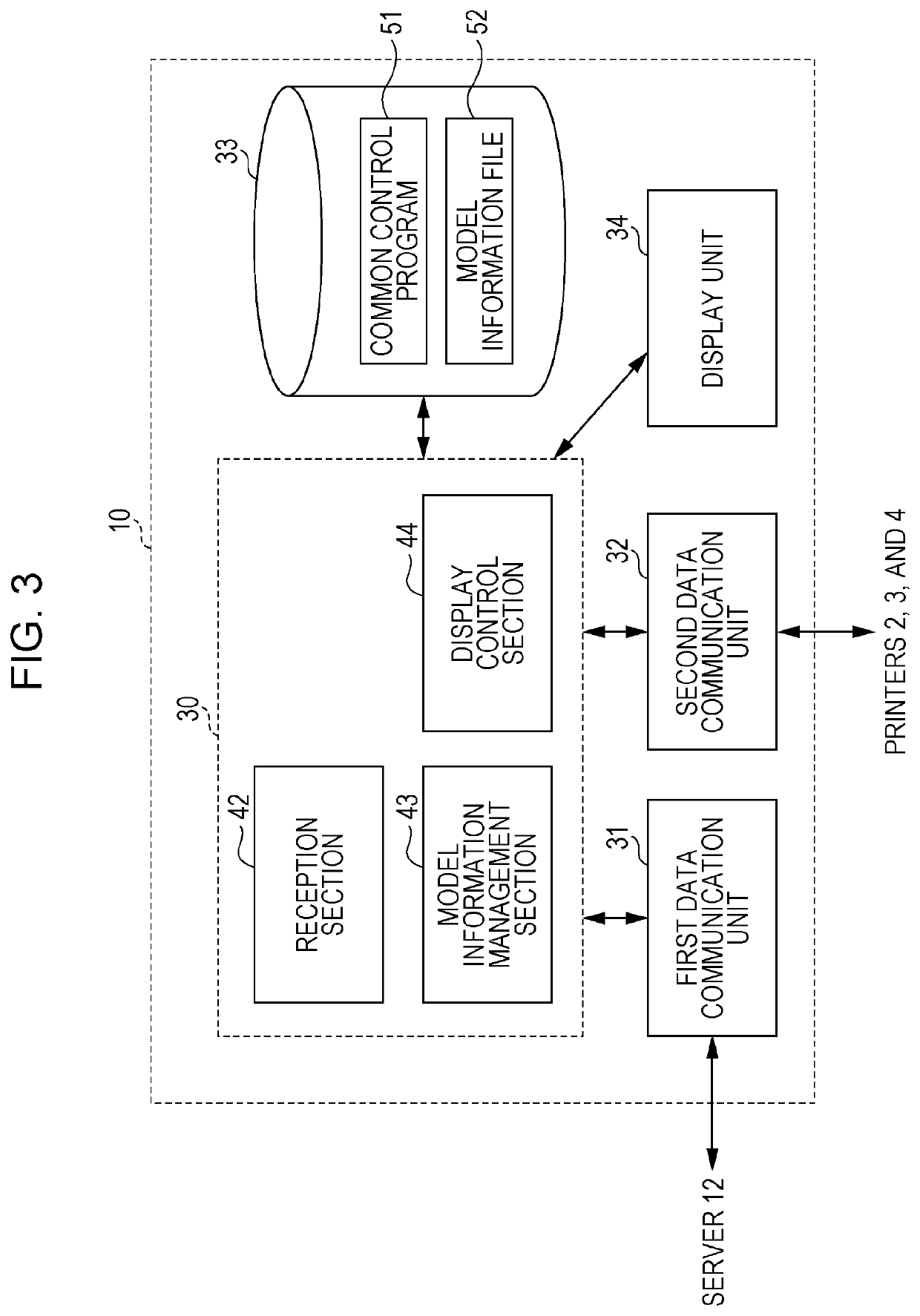 Information processing apparatus, management apparatus, information processing system, and non-transitory computer readable medium