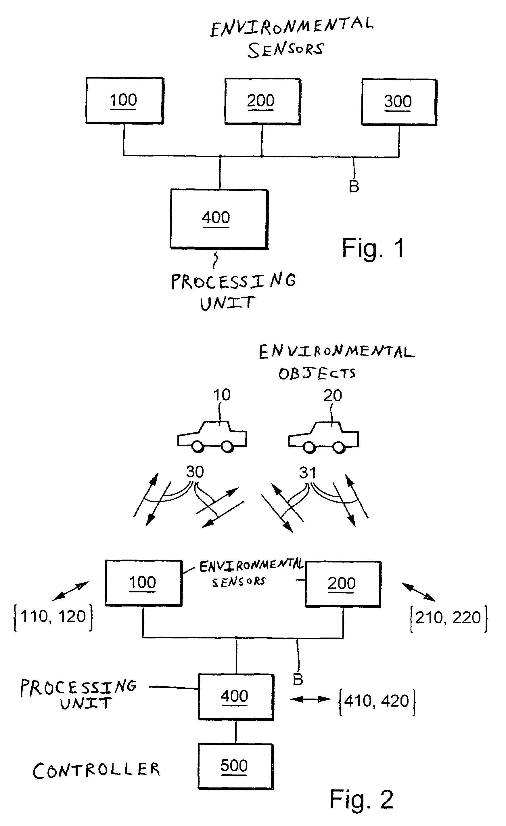 Method and device for the exchange and processing of data into fusion data