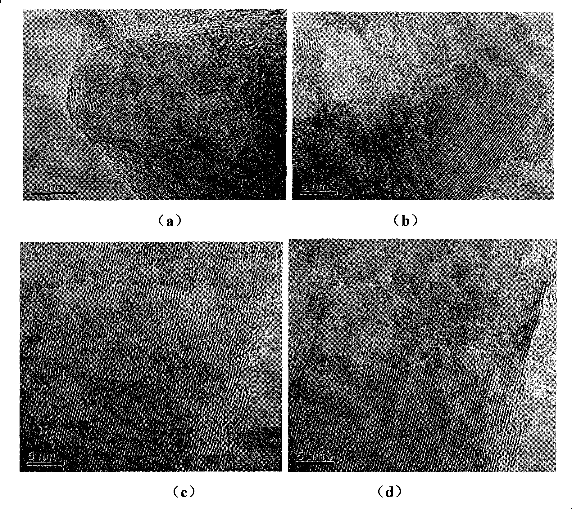 Method for improving graphitization and carbonizing degree of carbon material based on magnetic field and catalysis
