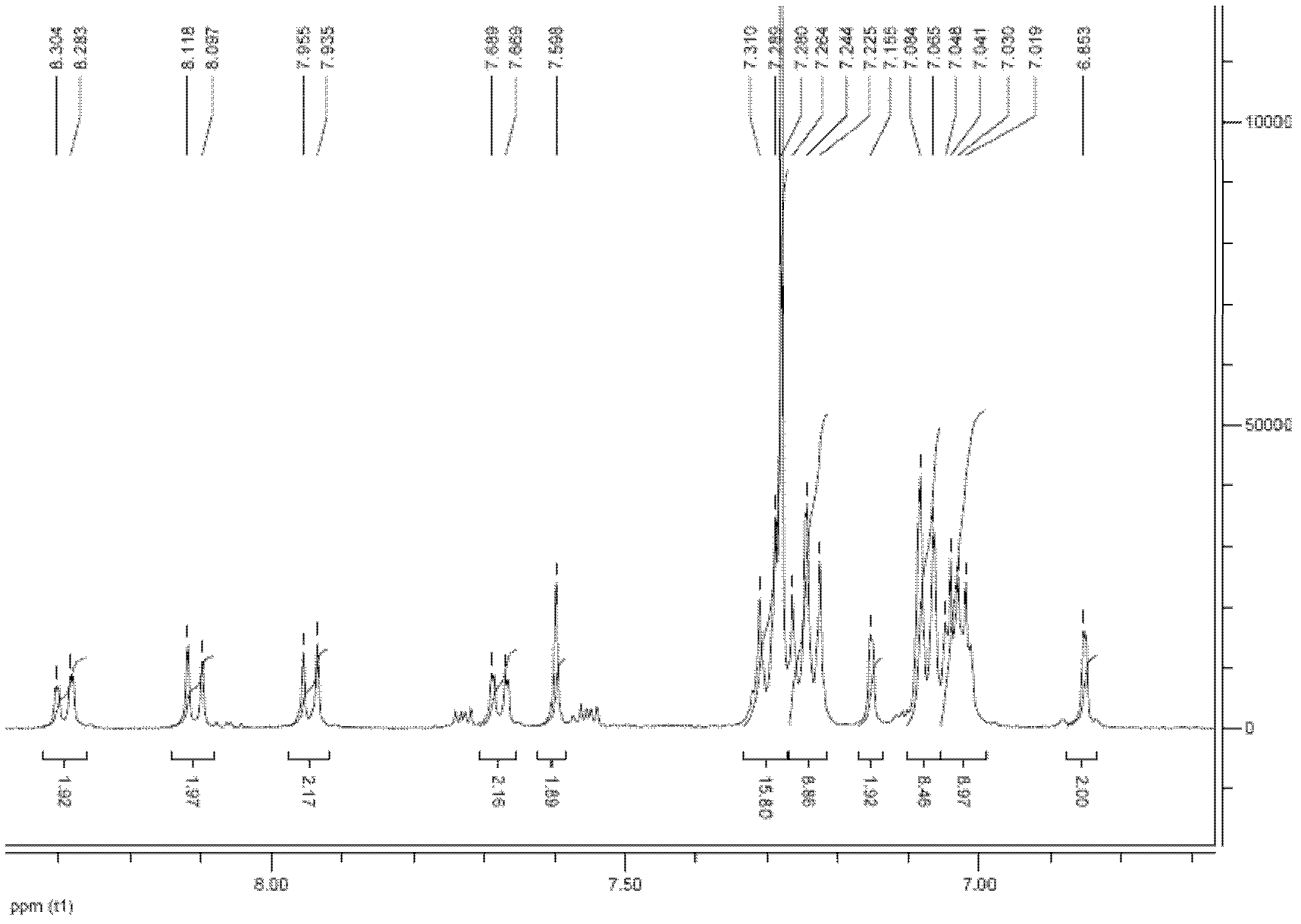 Preparation method of a class of asymmetric spirobifluorene compounds derived from the transformation of functional groups on different fluorene rings