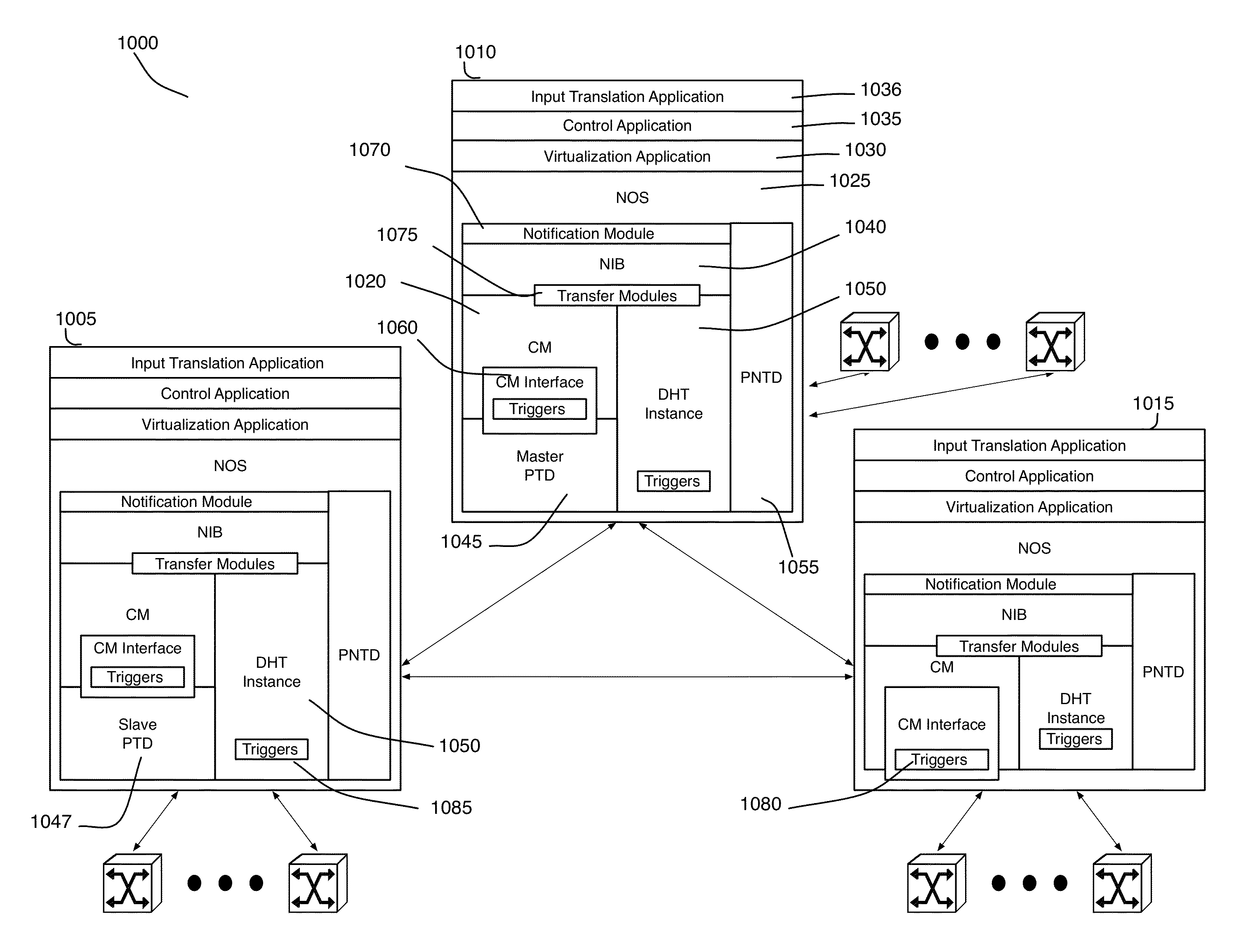 Network virtualization apparatus and method with scheduling capabilities