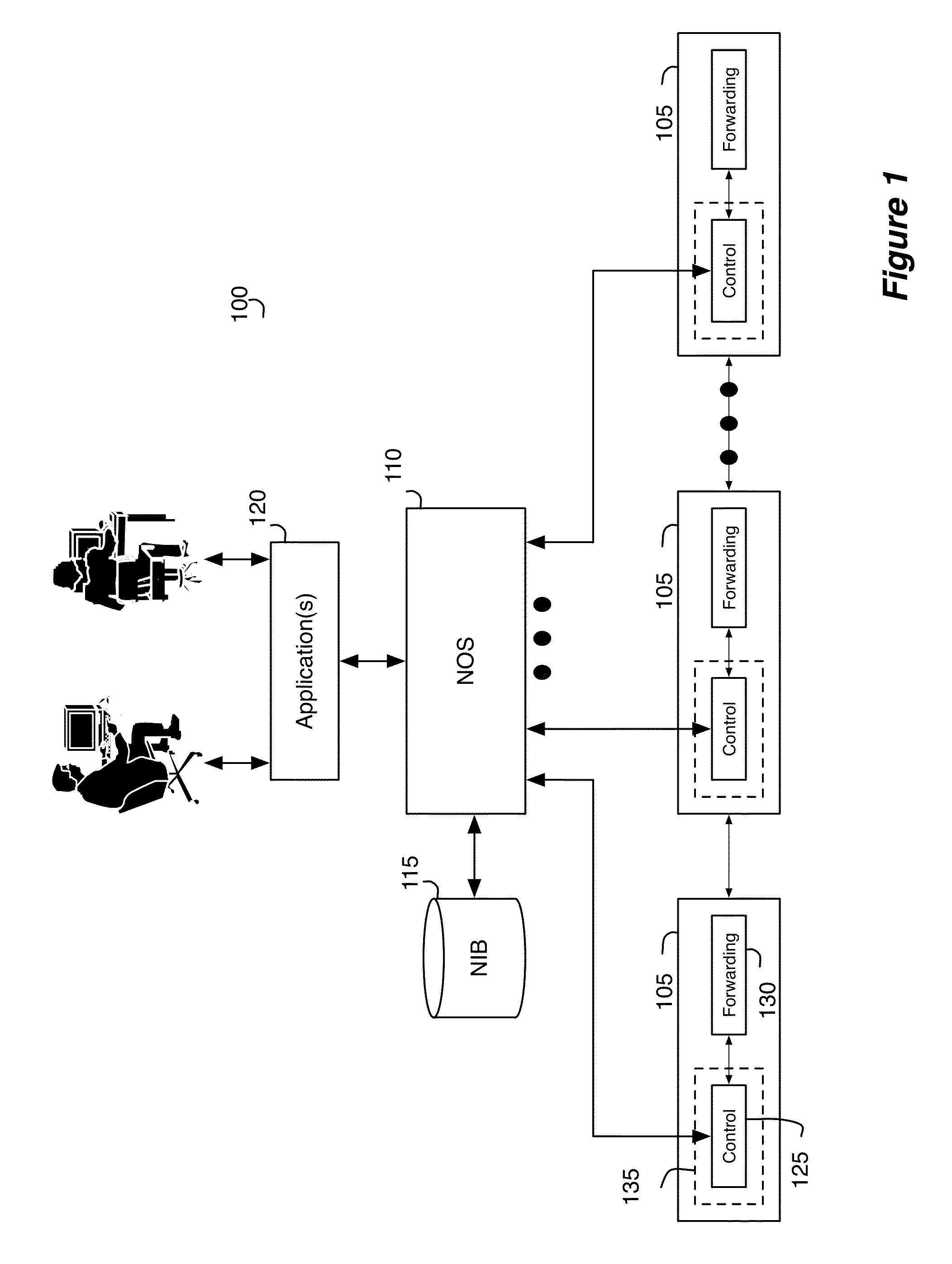Network virtualization apparatus and method with scheduling capabilities