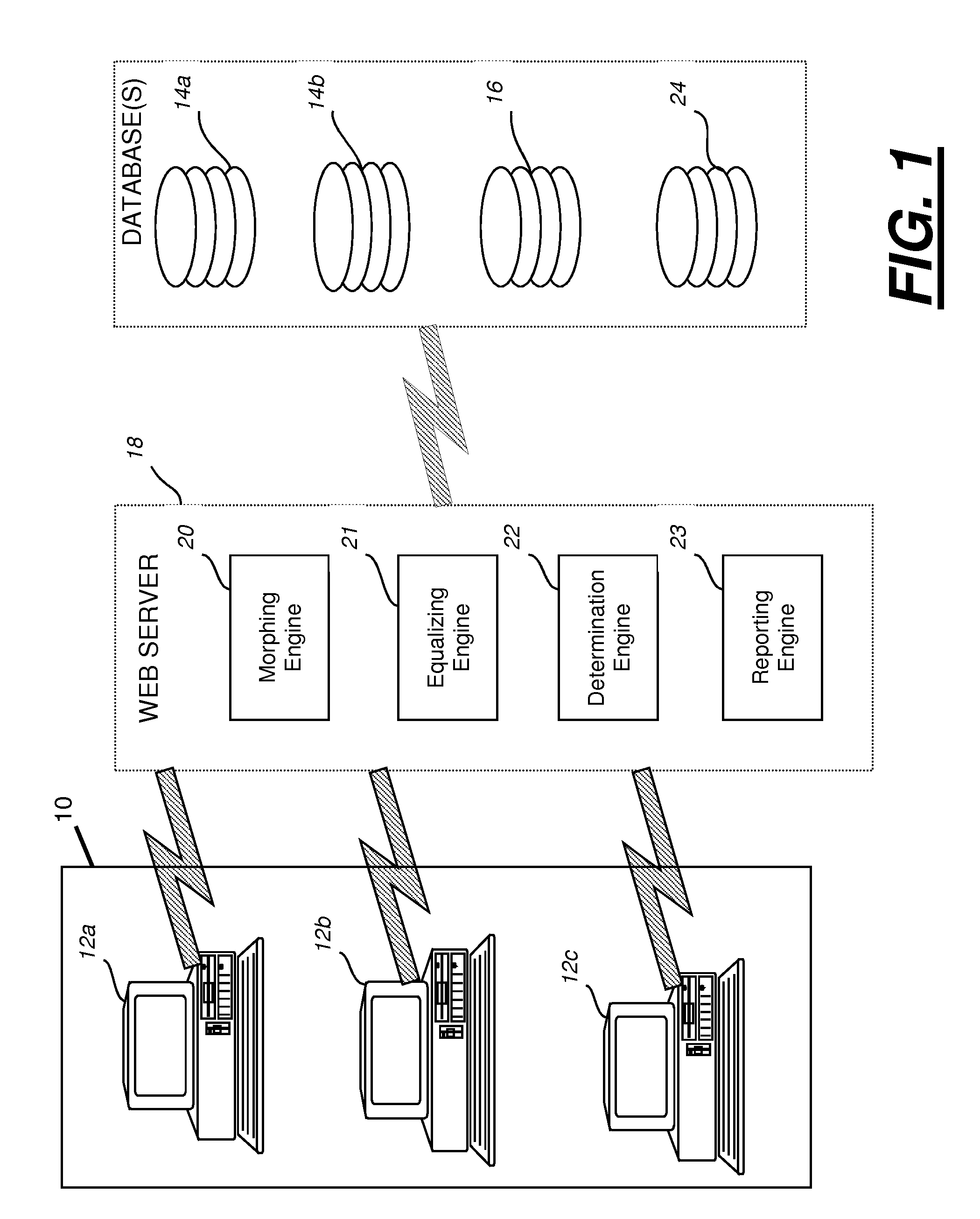 Computerized method and system for selecting technology used in vehicle production