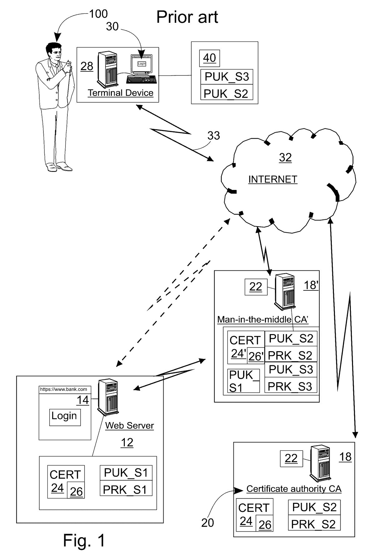 Method and a system for verifying the authenticity of a certificate in a web browser using the ssl/tls protocol in an encrypted internet connection to an https website