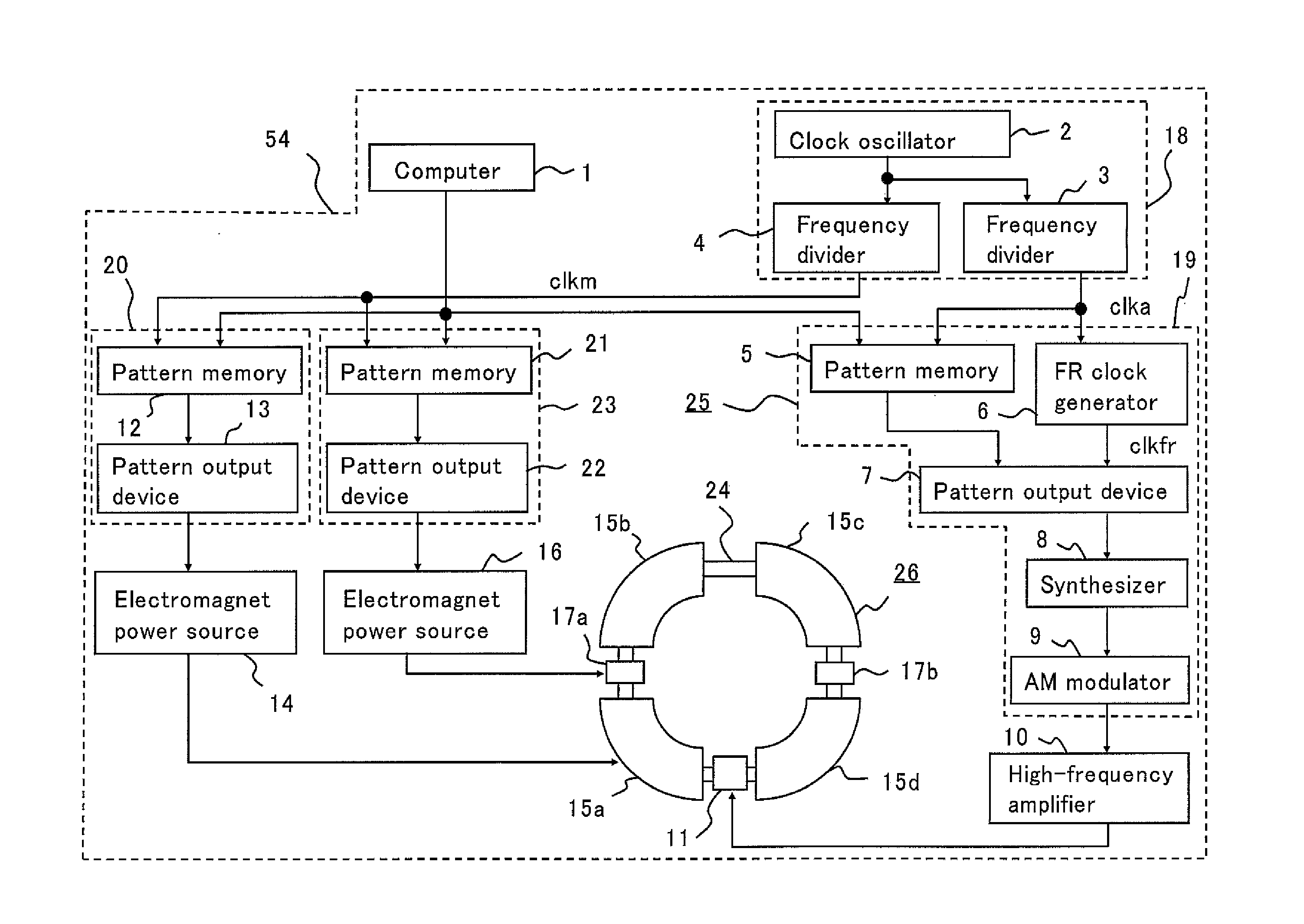 Charged particle accelerator and particle beam therapy system