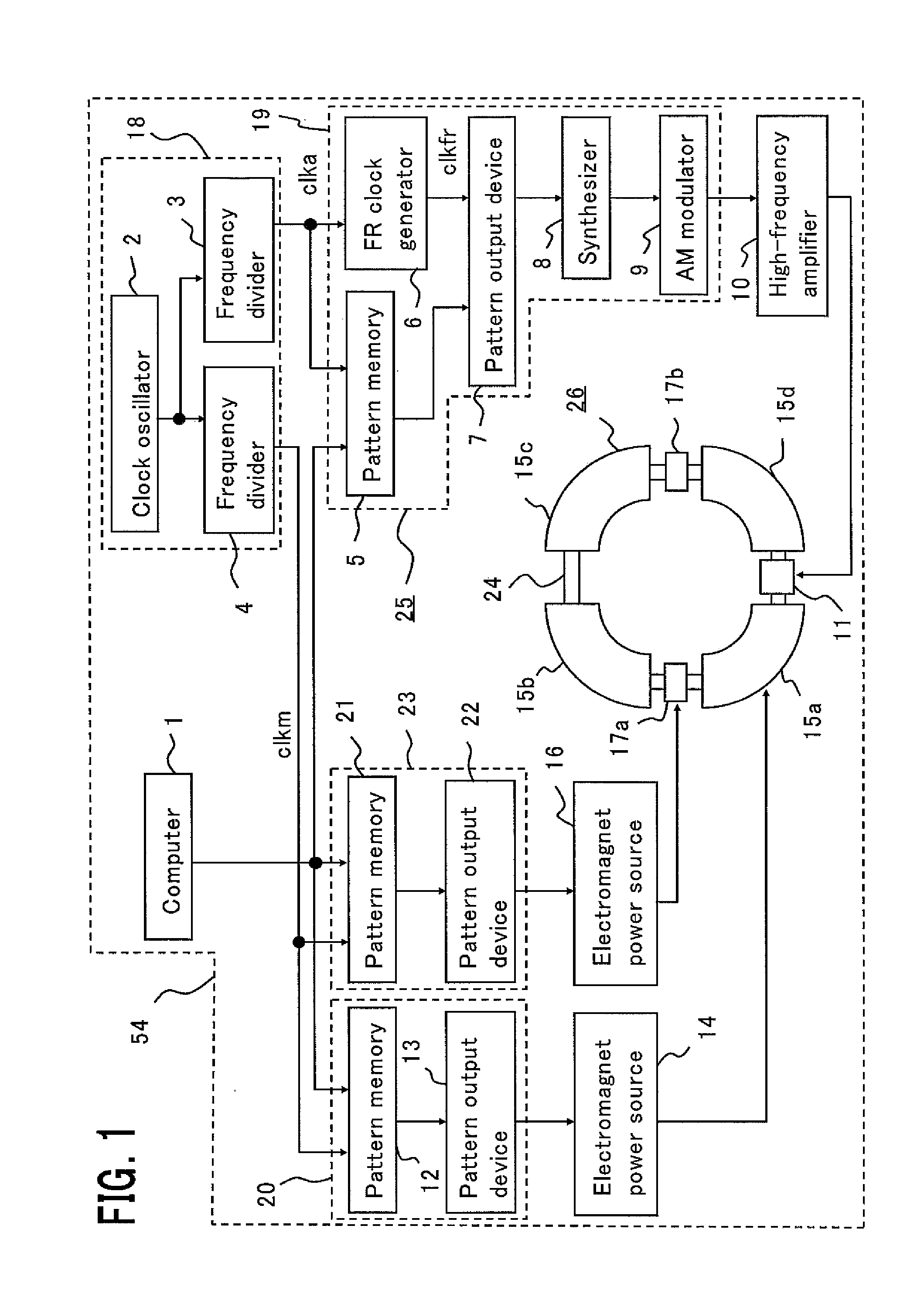 Charged particle accelerator and particle beam therapy system