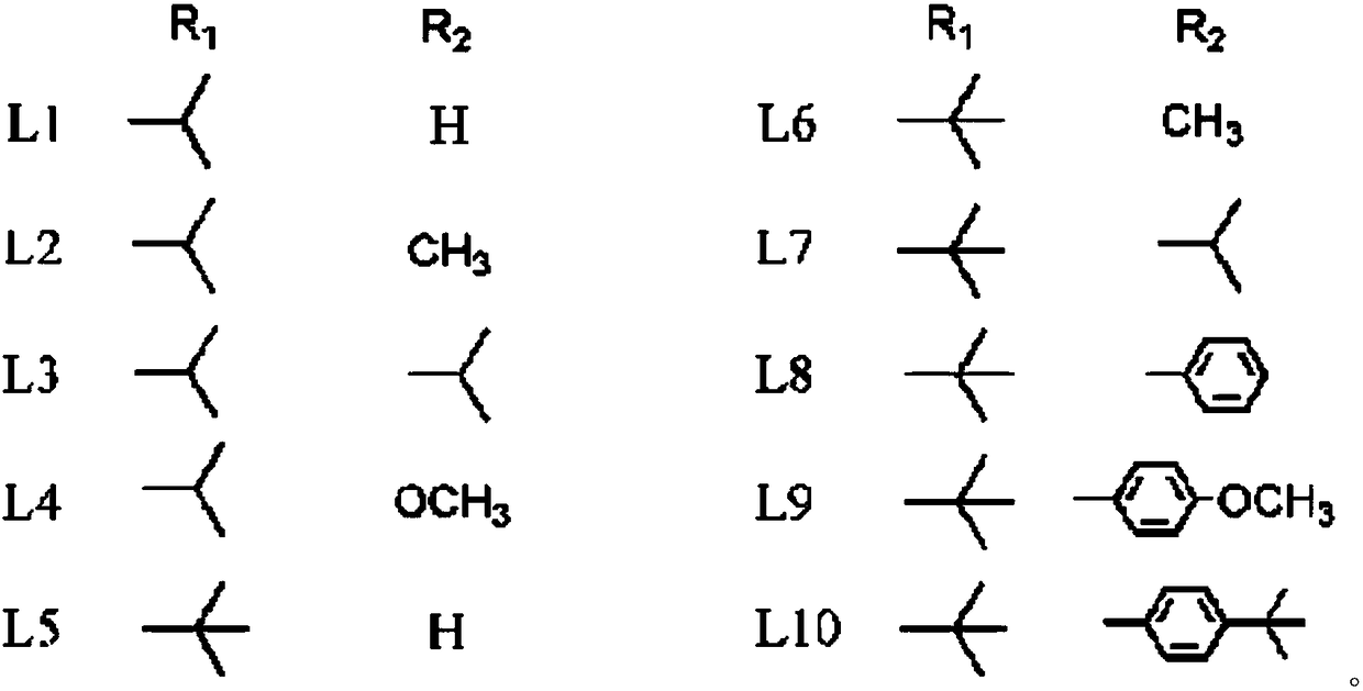 A kind of supported mgcl2/tcl4 catalyst modified by salicylaldimine type modifier and its preparation method and application