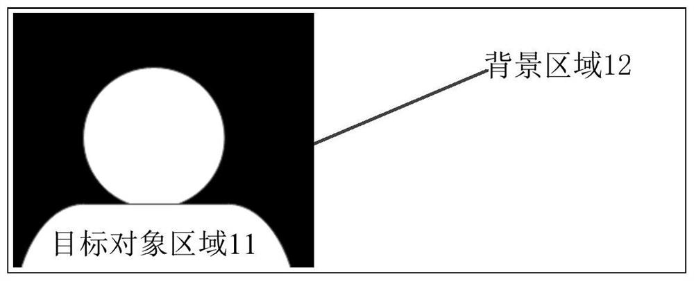 Image special effect processing method and device, equipment and medium