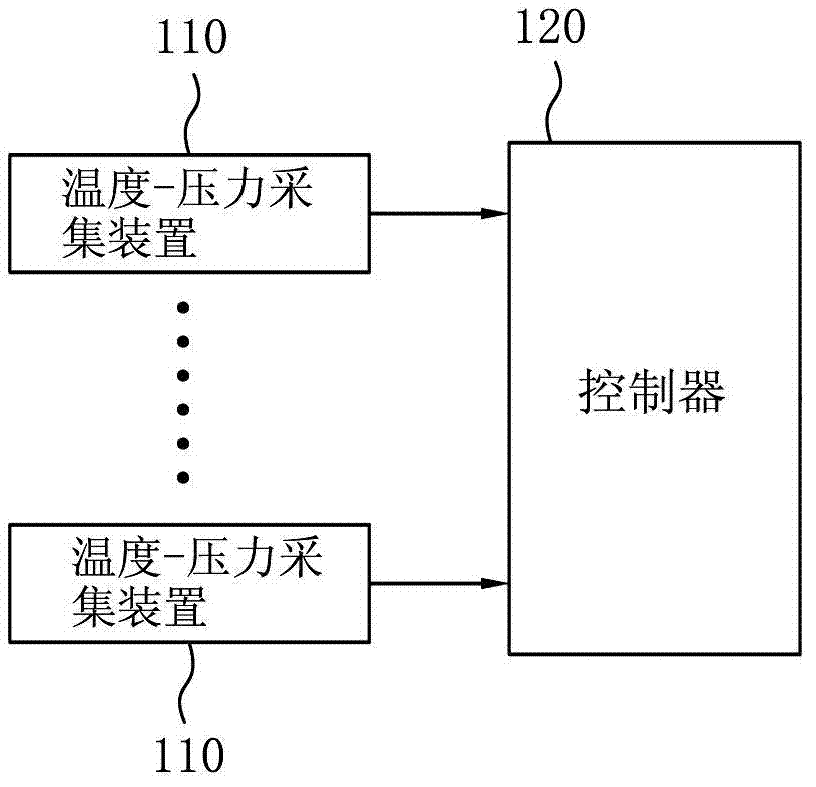 Method for detecting electrolyte leakage of battery tank and monitoring device using same