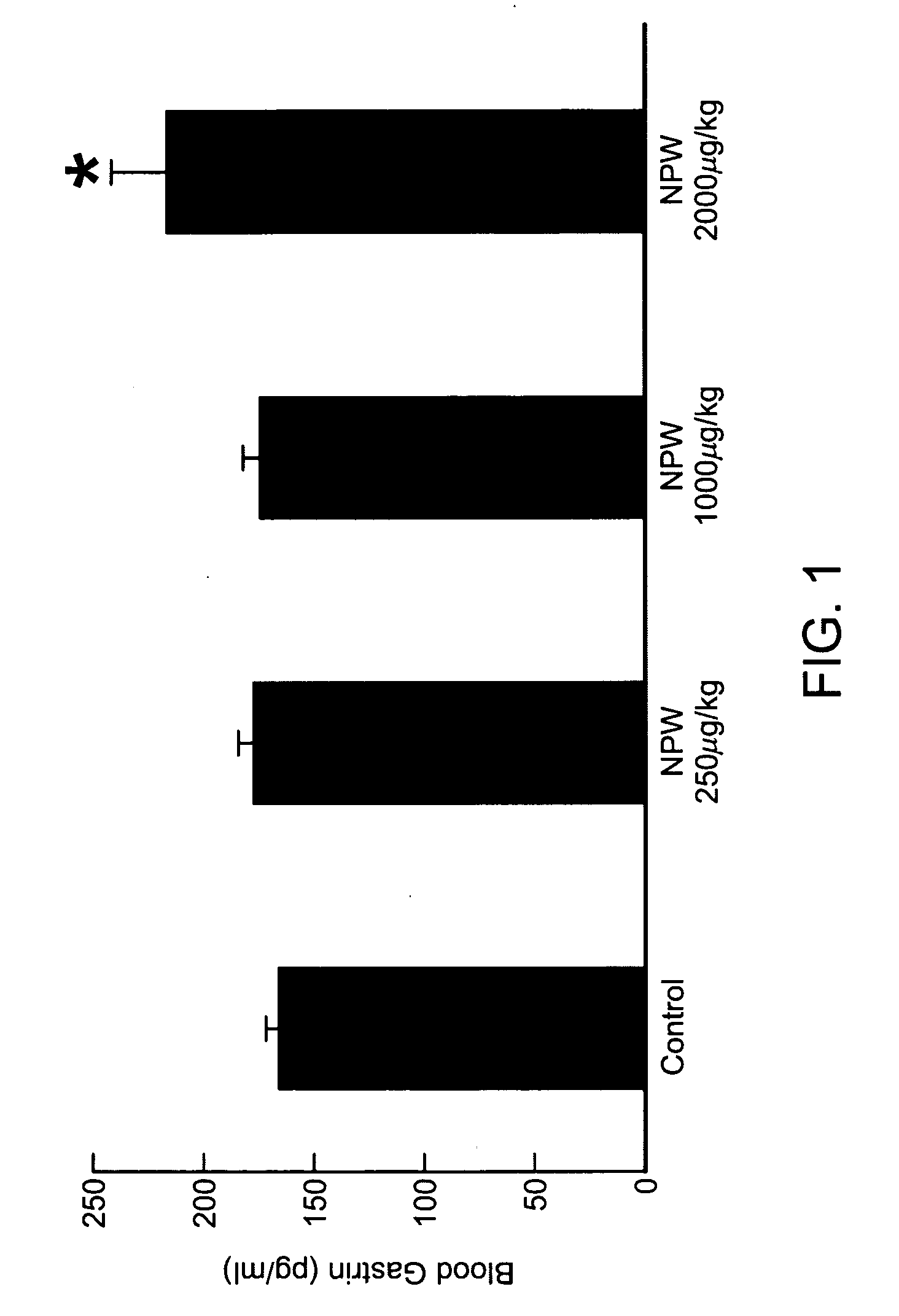 Agents for preventing and/or treating upper digestive tract disorders