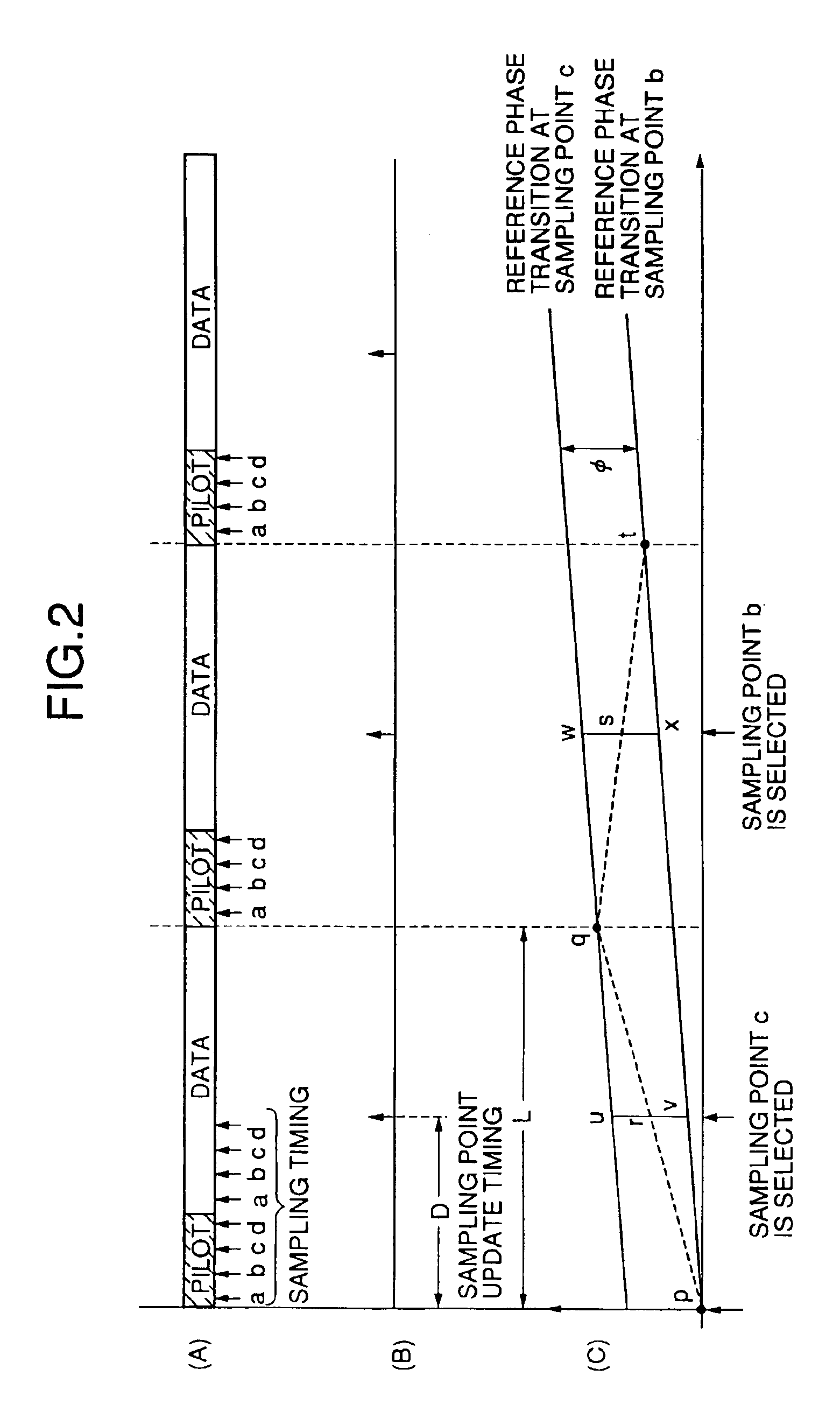 Interpolation synchronous detection method and radio communication system