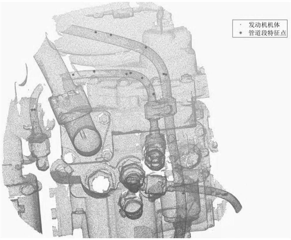 Large-scale scene free bending pipeline detection and point cloud completion method based on four-dimensional space-time perception