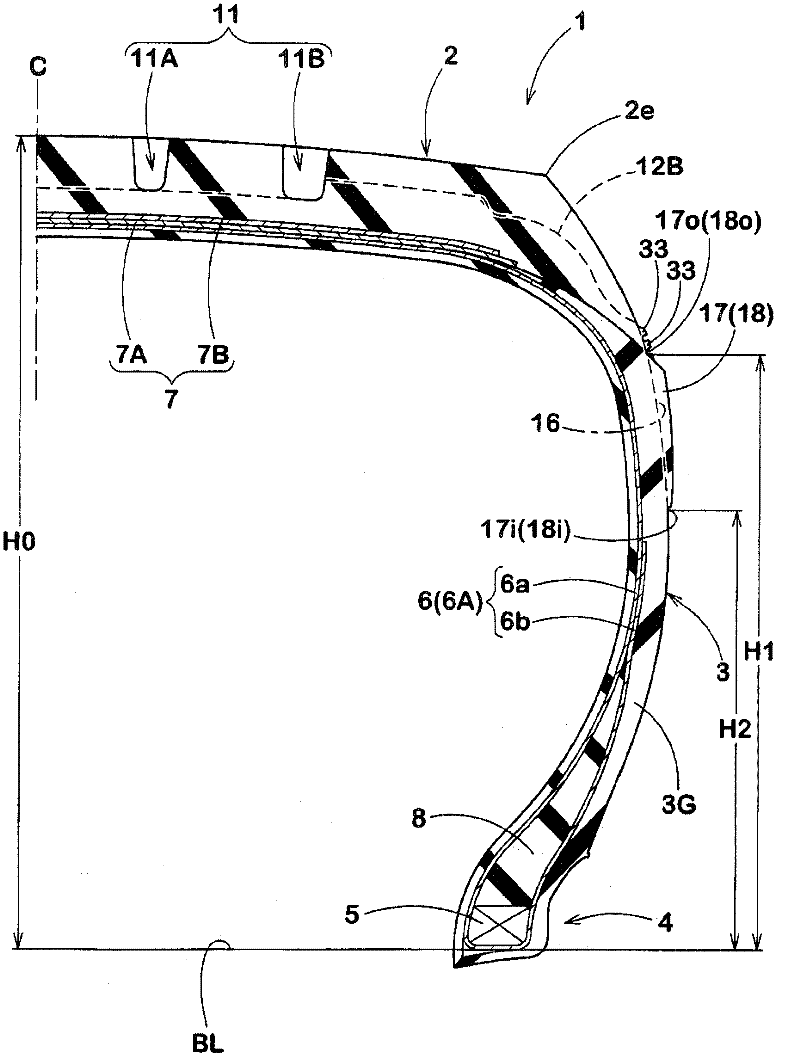 Pneumatic tire