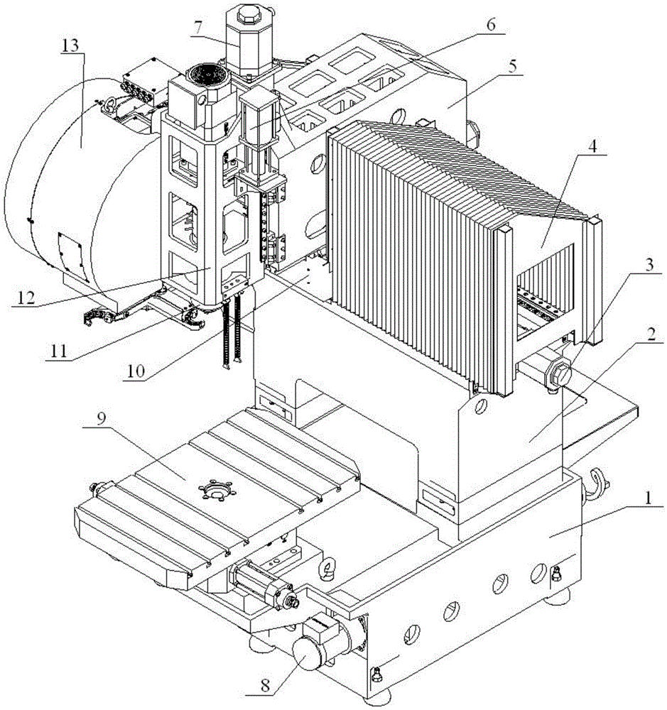 Vertical machining centre machine tool
