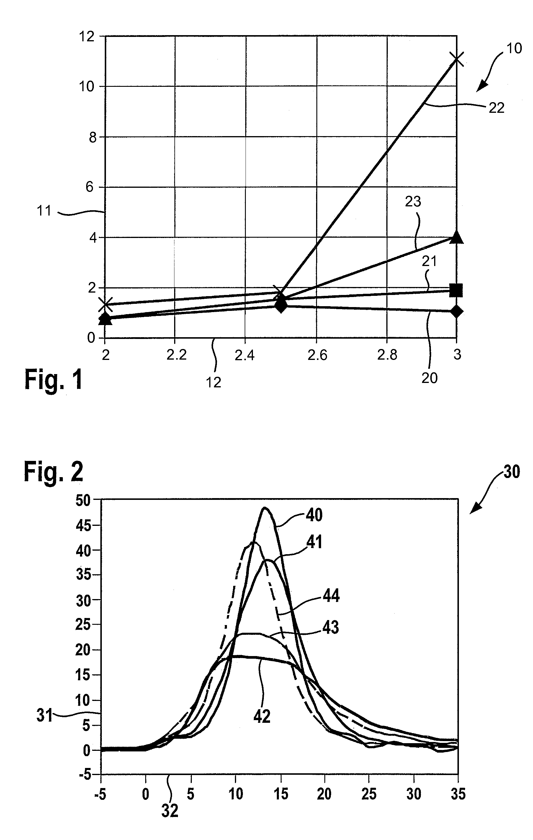 Procedure and device for determining the composition of a fuel mixture