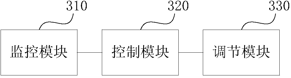 Method and device for suppressing resonance of grid-connected inverter