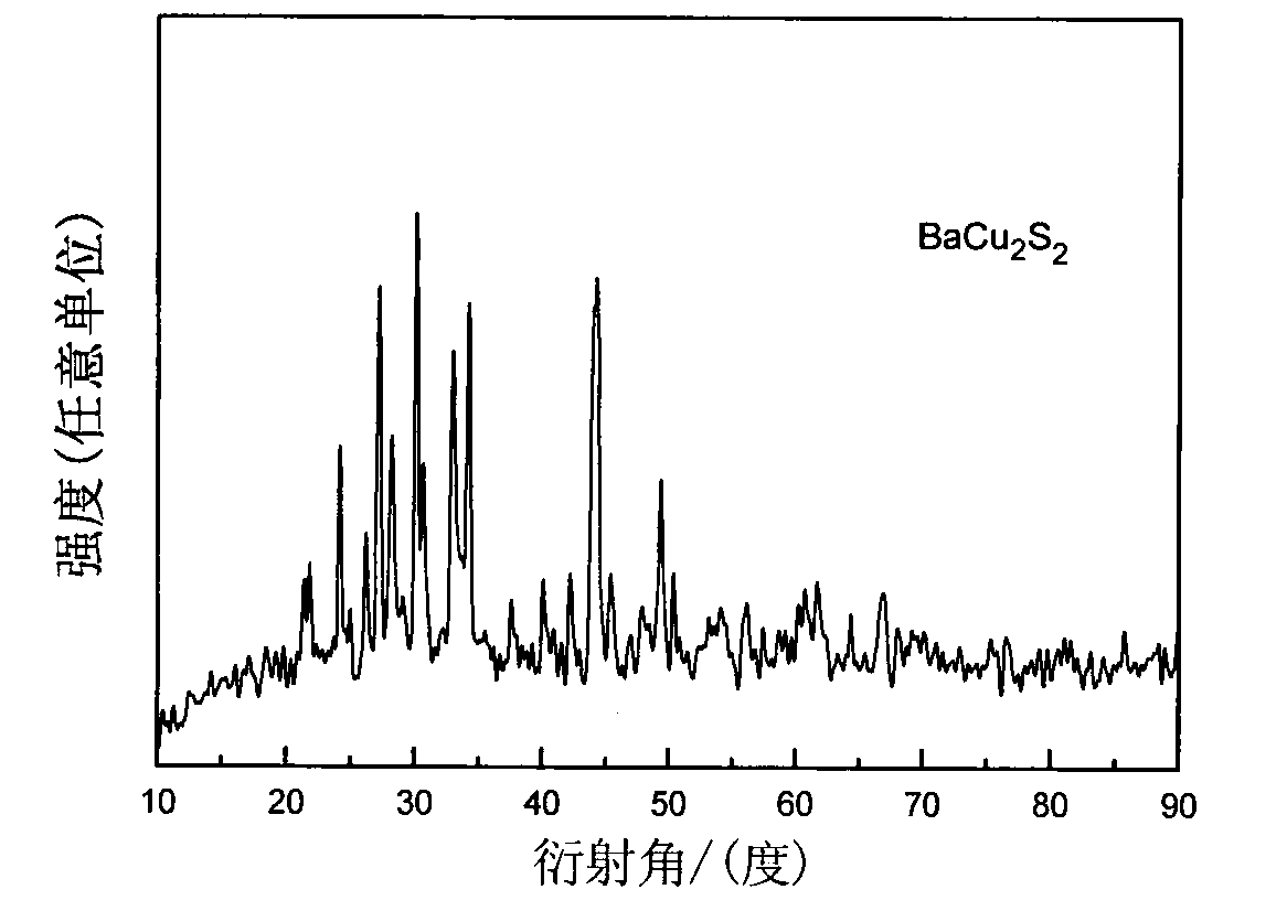 Nano copper sulphide/barium sulphide-containing isolated membrane and preparation method thereof