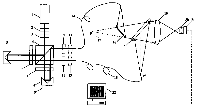 Absolute interference measurement method for plane shape of optical plane
