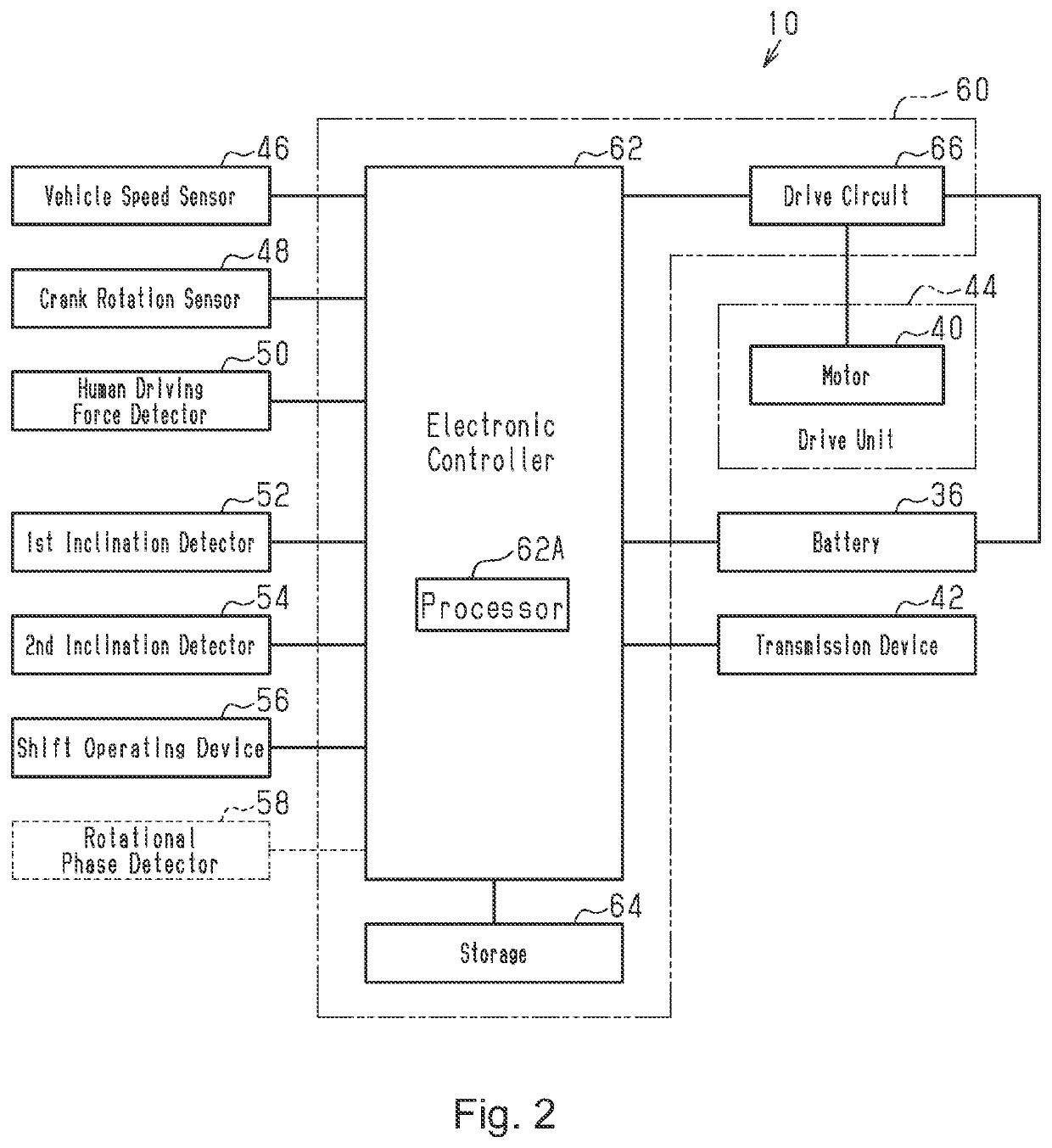 Control device for human-powered vehicle