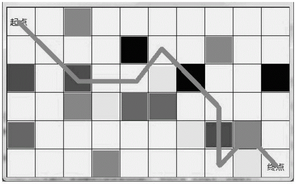 Optimal Path Finding Method Based on Complicated Terrain