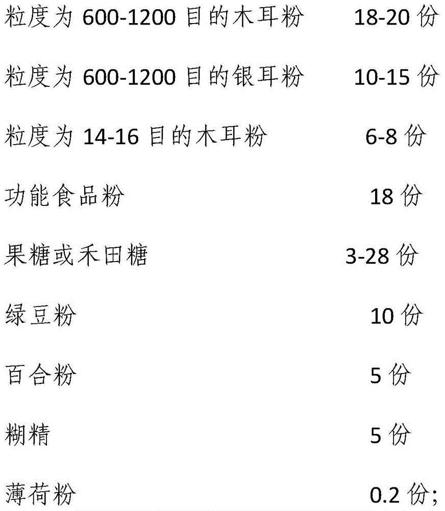 Fungus nourishing lung nutrition powder and its preparation method